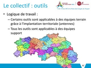Le collectif : outils
• Logique de travail :
– Certains outils sont applicables à des équipes terrain
grâce à l’implantation territoriale (antennes)
– Tous les outils sont applicables à des équipes
support
N°
 