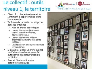 Le collectif : outils
niveau 1, le territoire
• Objectif : créer le territoire et le
sentiment d’appartenance à une
communauté
• Tableaux d’expression au siège ou
dans les antennes :
– Avec les photos des collègues
– Le mur des succès (lettres de
clients, bonnes nouvelles,
nouveaux venus…)
– Le mur des bonnes idées et
informations importantes entre
collègues
– Les indicateurs qui représentent le
rêve commun
• Si possible, laisser un mini-budget
sur l'allocation des espaces 
autonomie et appropriation du
territoire
• Permet l’instauration des
baromètres d’équipe
N°
 