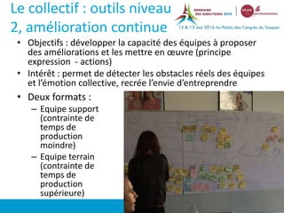 Le collectif : outils niveau
2, amélioration continue
• Deux formats :
– Equipe support
(contrainte de
temps de
production
moindre)
– Equipe terrain
(contrainte de
temps de
production
supérieure)
N°
• Objectifs : développer la capacité des équipes à proposer
des améliorations et les mettre en œuvre (principe
expression - actions)
• Intérêt : permet de détecter les obstacles réels des équipes
et l’émotion collective, recrée l’envie d’entreprendre
 