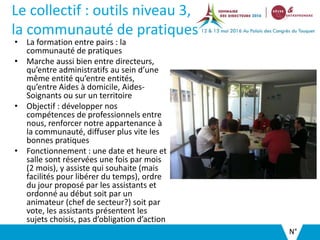 Le collectif : outils niveau 3,
la communauté de pratiques
• La formation entre pairs : la
communauté de pratiques
• Marche aussi bien entre directeurs,
qu’entre administratifs au sein d’une
même entité qu’entre entités,
qu’entre Aides à domicile, Aides-
Soignants ou sur un territoire
• Objectif : développer nos
compétences de professionnels entre
nous, renforcer notre appartenance à
la communauté, diffuser plus vite les
bonnes pratiques
• Fonctionnement : une date et heure et
salle sont réservées une fois par mois
(2 mois), y assiste qui souhaite (mais
facilités pour libérer du temps), ordre
du jour proposé par les assistants et
ordonné au début soit par un
animateur (chef de secteur?) soit par
vote, les assistants présentent les
sujets choisis, pas d’obligation d’action
N°
 