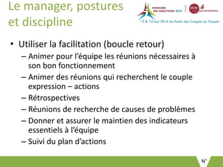 N°
Le manager, postures
et discipline
• Utiliser la facilitation (boucle retour)
– Animer pour l’équipe les réunions nécessaires à
son bon fonctionnement
– Animer des réunions qui recherchent le couple
expression – actions
– Rétrospectives
– Réunions de recherche de causes de problèmes
– Donner et assurer le maintien des indicateurs
essentiels à l’équipe
– Suivi du plan d’actions
 