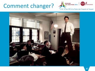 N°
Comment changer?
 