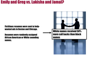 Fictitious resumes were sent to help-wanted ads in Boston and Chicago.  Resumes were randomly assigned African American or White sounding names. Emily and Greg vs. Lakisha and Jamal?  White names received 50% more call backs than black names 