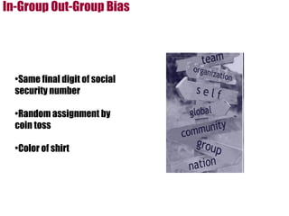In-Group Out-Group Bias ,[object Object],[object Object],[object Object]