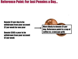 Donate $1 per day to be withdrawn from your account $7 per week for one year Donate $365 a year to be withdrawn from your account $7 per week Reference Point: For Just Pennies a Day…  More likely to donate $1 per day. Reference point is a cup of coffee vs. a new gas grill.  