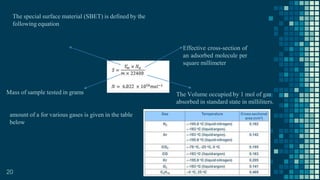 The special surface material (SBET) is defined by the
following equation
Effective cross-section of
an adsorbed molecule per
square millimeter
Mass of sample tested in grams The Volume occupied by 1 mol of gas
absorbed in standard state in milliliters.
amount of a for various gases is given in the table
below
20
 