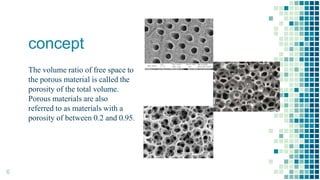 The volume ratio of free space to
the porous material is called the
porosity of the total volume.
Porous materials are also
referred to as materials with a
porosity of between 0.2 and 0.95.
concept
6
 