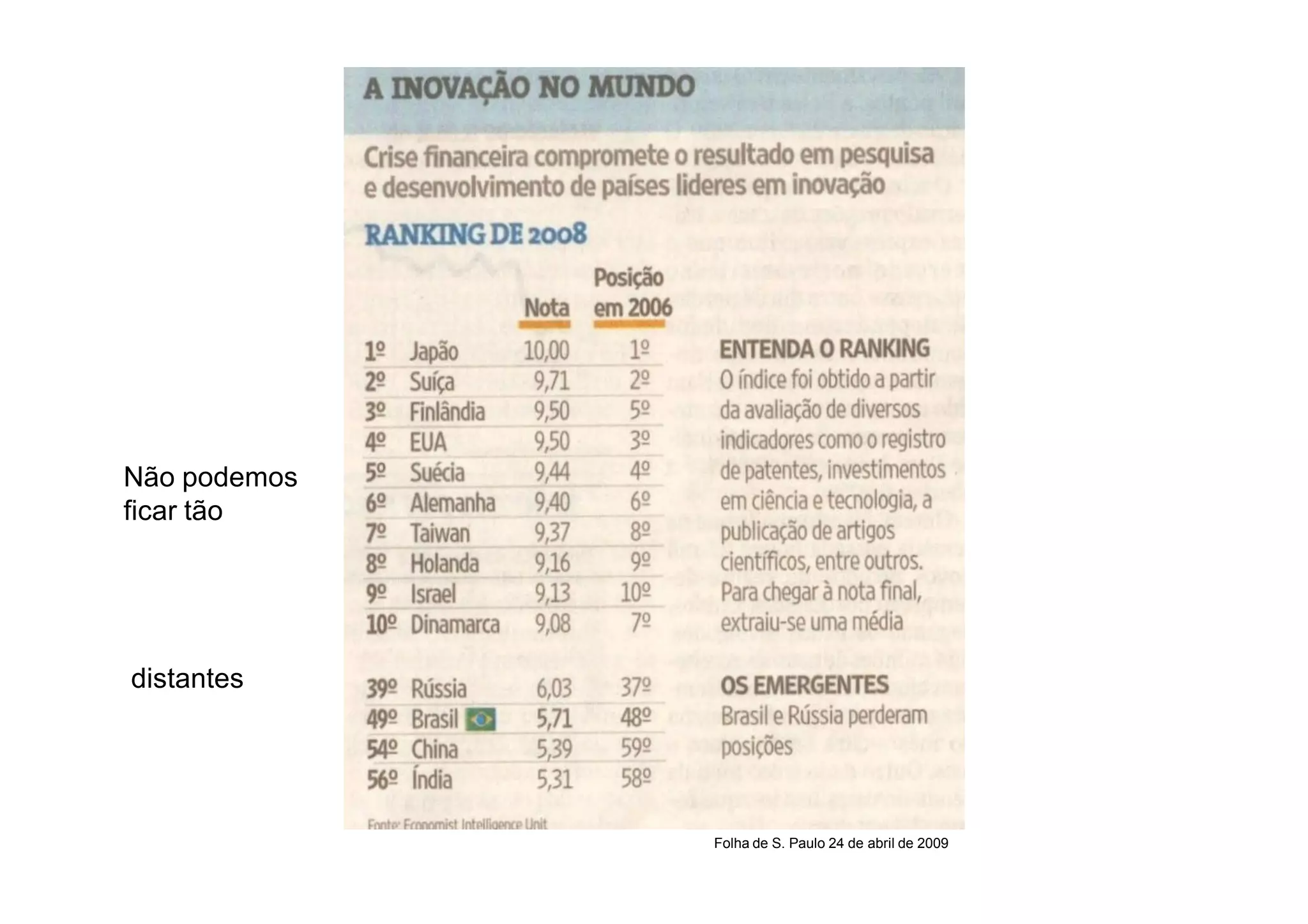 Não podemos
ficar tão




distantes




              Folha de S. Paulo 24 de abril de 2009
 