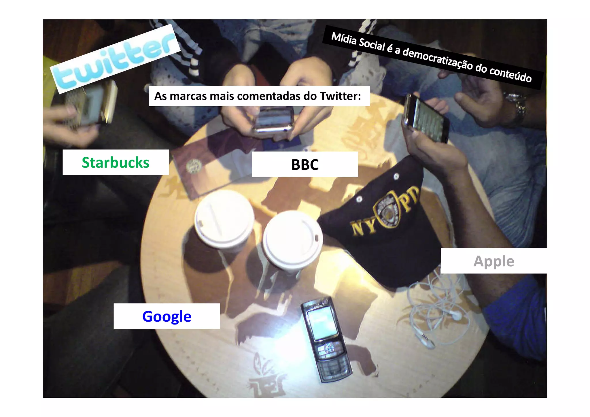 As marcas mais comentadas do Twitter:




Starbucks                           BBC




                                                    Apple


        Google
 