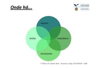 Onde há...

                 TALENTO




        PAIXÃO                       CONSCIÊNCIA




                 NECESSIDADE



                 F. Risso e K. Santos /Sem. de alunos, Ceag, FGV-EAESP , 2009
 