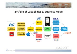 Portfolio of Capabilities & Business Model


Portfolio
               Operational
               Capabilities

  Open          Dynamic
Capabilities   Capabilities

               Technology
               Capabilities




                                               Henry Chesbrough, 2004
 