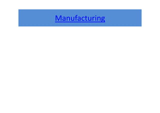 Manufacturing
 