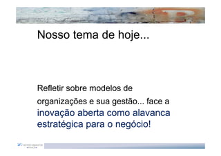 Nosso tema de hoje...



Refletir sobre modelos de
organizações e sua gestão... face a
inovação aberta como alavanca
estratégica para o negócio!
 