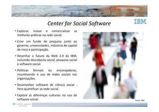 Center for Social Software
• Explorar, inovar e comercializar         as
  melhores práticas na rede social.
• Criar um fundo de pesquisa junto ao
  governo, universidades, indústria de capital
  de risco e participação.
• Desenhar o futuro da Web 2.0 da IBM,
  incluindo descoberta social, pesquisa social
  e software social.
• Políticas formais ou encorajadoras,
  incentivando o uso de redes sociais nas
  organizações.
• Desenvolver software de ciência social :
  Para quantificar as rede social.
• Explore as diferenças culturais no uso de
  software social.                                   Fonte: IBM
 