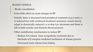 Beta receptor blockers | PPTX
