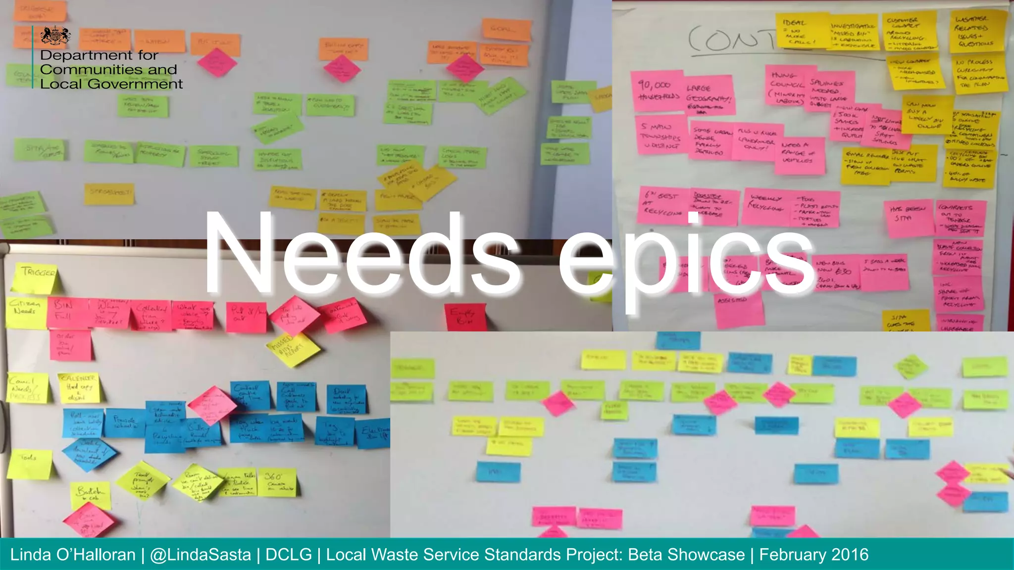 Needs epics
Linda O’Halloran | @LindaSasta | DCLG | Local Waste Service Standards Project: Beta Showcase | February 2016
 