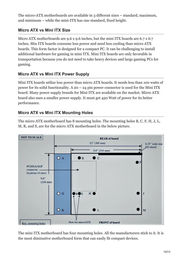 Micro ATX vs Mini ITX vs ATX Comparison 2023 Analysis