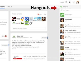 Hangouts

Vasco Marques | www.vascomarques.com | Redes Sociais

 