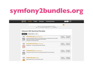 symfony2bundles.org
 