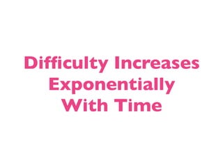 Difﬁculty Increases
   Exponentially
    With Time
 