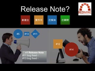 Release Note? 
新建⽴立實作中已解決已關閉 
#12 
#14 
#5 #13 #11 
v1 Release Note! 
#11 bug fixed - 
#13 bug fixed - 
 