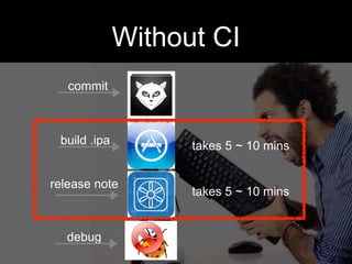 Without CI 
commit 
build .ipa 
release note 
debug 
takes 5 ~ 10 mins 
takes 5 ~ 10 mins 
 