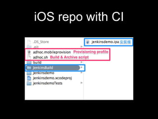 iOS repo with CI 
 