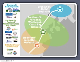 Brunswick/
       Bath/Topsham                    Brunswick/
                                          Bath/
                                        Topsham

                             Portland/So.
     Portland/So.             Portland/
       Portland/             Westbrook/
    Westbrook/Casco
      Bay Islands             Casco Bay
                               Islands



                          Biddeford/
                           Saco/Old
                           Orchard
       Biddeford/Saco/
         Old Orchard




Tuesday, October 25, 11
 