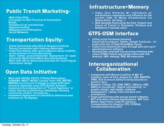 Infrastructure+Memory
      Public Transit Marketing-                                         •   Video Oral Histories W/ individuals w/
                                                                            extraordinary experience and inﬂuence on the
       •Web Video PSAs,                                                     current state of Maine Infrastructure (i.e
       •Campaign for Best Practices of Information                          Wayne Davis, Joe Gray...)
       Design
       •Parodies of car commericials
                                                                        •   Web Episodes Illustrating the Past, Present and
                                                                            Future of Transit in Brunswick, Portland and
       •Regional proﬁles                                                    Biddeford (1 episode each)
       •Mapping and InfoGraphics
       •Social Networks
                                                                   GTFS-OSM Interface
      Transportation Equity-                                       •    Utilize active Facebook,Ushahidi,
                                                                        EveryTrail,Foursquare, Twitter, Google Tracks etc... to
                                                                        build solid core of OpenStreetMap inputs
      • Active Partnership with African Diaspora Institute         •    Collect and disseminate data through gtfs-osm-sync/
      • Strong Connections with Veterans Advocates                      opentripplanner software
      • Video Oral History with various Mainers about mobility,    •    Develop User-oriented trip planning interface web/
        access and lack of auto alternatives                            native HTML5 Hybrid app based online with iOS,
      • Open Twitter account/Ushahidi Deployment for open               Android, SMS, webapp, RIM, MS extensions
        comments RE:Portland Metro Bus improvements
      • Work with ADI to devise best practices for multi-lingual
        information design
                                                                   Interorganizational
                                                                      Collaboration
   Open Data Initiative
                                                                   •   Collaborate with Bicycle Coalition of ME, ET
                                                                       Coalition, town of Saco, Engine Inc, UNE, NNEPRA,
  •     Work with GPCOG, PACTS, TriCities Riders Assoc,
        GOMAINE, MDOT, MCOG, Coastal Trans, RTP, METRO,                TRNE, ECG to ensure ability to bring bicycles on
        NNEPRA and Concord Trailways to adopt GTFS data                board in Saco
        standard regionally using GTFS Builder Software            •   Bowdoin College, CEI, USM, SMCC, UMaine, UNE,
                                                                       SNHU to incorporate “digital volunteering” i.e
  •     Implement local deployment of “Transit Appliance” or
        similar devices at partnering coffeeshops, libraries,          graphic design, web design, software
        community centers, churches etc...                             development, coding, front and back end
                                                                       architecture...
  •     Implement deployment of Ushahidi to determine best
        locations for TA displays                                  •   Forge partnerships with groups based in Boston,
                                                                       NYC and other national organizations. MIT Civic
                                                                       Media, Open Plans, Code For America,
                                                                       Transportation for America, PPS, STARlab,
                                                                       TransportationCamp 2012




Tuesday, October 25, 11
 