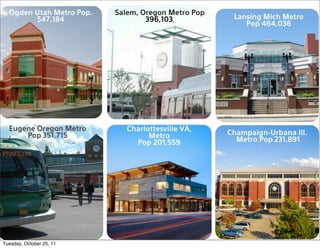 Ogden Utah Metro Pop.   Salem, Oregon Metro Pop
        547,184                   396,103,           Lansing Mich Metro
                                                        Pop 464,036




  Eugene Oregon Metro        Charlottesville VA,
      Pop 351,715                  Metro            Champaign-Urbana Ill.
                               Pop 201,559            Metro Pop 231,891




Tuesday, October 25, 11
 