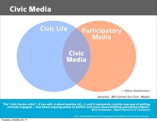 Civic Media

                            Civic Life                      Participatory
                                                               Media

                                               Civic
                                               Media



                                                                                                   — Ethan Zuckerman

                                                                            Director, MIT Center for Civic Media

 The “civic hacker ethic”, if you will, is about making sh[...], and it represents a pretty new way of getting
   civically engaged — less about arguing policy or politics and more about building something helpful.-
                                                                    Nick Grossman , Open Plans/Civic Commons

                                                     http://www.slideshare.net/nickgrossman/the-opportunity-for-civic-startups
Tuesday, October 25, 11
 