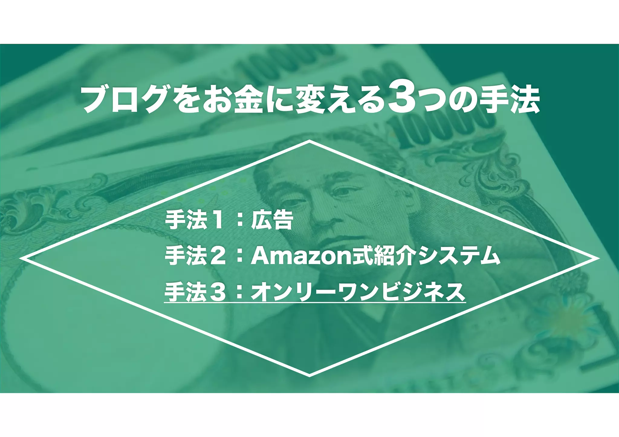 ブログをお金に変える3つの手法
手法２：Amazon式紹介システム
手法３：オンリーワンビジネス
手法１：広告
 