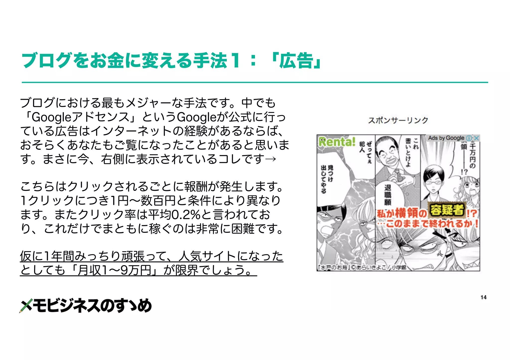 14
ブログをお金に変える手法１：「広告」
ブログにおける最もメジャーな手法です。中でも
「Googleアドセンス」というGoogleが公式に行っ
ている広告はインターネットの経験があるならば、
おそらくあなたもご覧になったことがあると思いま
す。まさに今、右側に表示されているコレです→
こちらはクリックされるごとに報酬が発生します。
1クリックにつき1円～数百円と条件により異なり
ます。またクリック率は平均0.2%と言われてお
り、これだけでまともに稼ぐのは非常に困難です。
仮に1年間みっちり頑張って、人気サイトになった
としても「月収1～9万円」が限界でしょう。
 