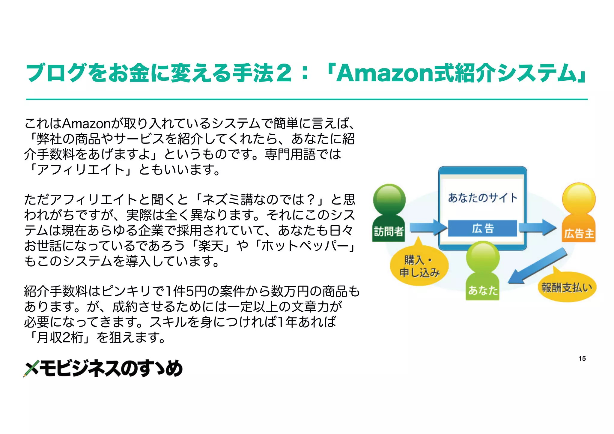 15
ブログをお金に変える手法２：「Amazon式紹介システム」
これはAmazonが取り入れているシステムで簡単に言えば、
「弊社の商品やサービスを紹介してくれたら、あなたに紹
介手数料をあげますよ」というものです。専門用語では　
「アフィリエイト」ともいいます。
ただアフィリエイトと聞くと「ネズミ講なのでは？」と思
われがちですが、実際は全く異なります。それにこのシス
テムは現在あらゆる企業で採用されていて、あなたも日々
お世話になっているであろう「楽天」や「ホットペッパー」
もこのシステムを導入しています。
紹介手数料はピンキリで1件5円の案件から数万円の商品も
あります。が、成約させるためには一定以上の文章力が
必要になってきます。スキルを身につければ1年あれば　　
「月収2桁」を狙えます。
 