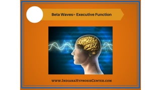 Beta waves=executive function