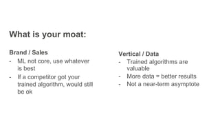 What is your moat:
Brand / Sales
- ML not core, use whatever
is best
- If a competitor got your
trained algorithm, would still
be ok
Vertical / Data
- Trained algorithms are
valuable
- More data = better results
- Not a near-term asymptote
 