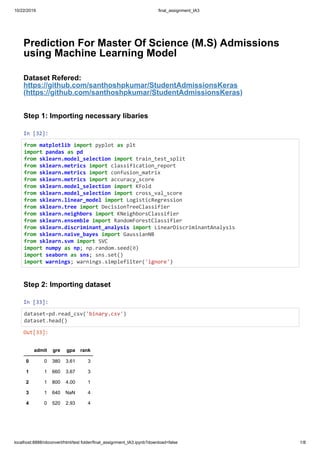 10/22/2019 final_assignment_IA3
localhost:8888/nbconvert/html/test folder/final_assignment_IA3.ipynb?download=false 1/8
Prediction For Master Of Science (M.S) Admissions
using Machine Learning Model
Dataset Refered:
https://github.com/santhoshpkumar/StudentAdmissionsKeras
(https://github.com/santhoshpkumar/StudentAdmissionsKeras)
Step 1: Importing necessary libaries
In [32]:
from matplotlib import pyplot as plt
import pandas as pd
from sklearn.model_selection import train_test_split
from sklearn.metrics import classification_report
from sklearn.metrics import confusion_matrix
from sklearn.metrics import accuracy_score
from sklearn.model_selection import KFold
from sklearn.model_selection import cross_val_score
from sklearn.linear_model import LogisticRegression
from sklearn.tree import DecisionTreeClassifier
from sklearn.neighbors import KNeighborsClassifier
from sklearn.ensemble import RandomForestClassifier
from sklearn.discriminant_analysis import LinearDiscriminantAnalysis
from sklearn.naive_bayes import GaussianNB
from sklearn.svm import SVC
import numpy as np; np.random.seed(0)
import seaborn as sns; sns.set()
import warnings; warnings.simplefilter('ignore')
Step 2: Importing dataset
In [33]:
dataset=pd.read_csv('binary.csv')
dataset.head()
Out[33]:
admit gre gpa rank
0 0 380 3.61 3
1 1 660 3.67 3
2 1 800 4.00 1
3 1 640 NaN 4
4 0 520 2.93 4
 