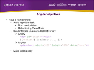 Angular objectives
• Have a framework to:
• Avoid repetitive task
• Dom manipulation
• Data-binding View-Model
• Build interface in a more declarative way
 jQuery
<div id="chart"></div>
$('#chart').pieChart({ ... });
 Angular
<pie-chart width="400" height="400" data="data"/>
• Make testing easy
 