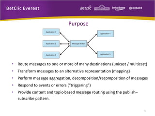 Purpose

• Route messages to one or more of many destinations (unicast / multicast)

• Transform messages to an alternative representation (mapping)
• Perform message aggregation, decomposition/recomposition of messages
• Respond to events or errors (“triggering”)

• Provide content and topic-based message routing using the publish–
subscribe pattern.
5

 