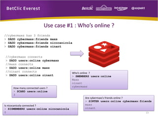 Use case #1 : Who’s online ?
//cybermaxs has 3 friends
> SADD cybermaxs:friends maxs
> SADD cybermaxs:friends nicocanicola
> SADD cybermaxs:friends oinant
//cybermaxs connects
> SADD users:online cybermaxs
//maxs connects
> SADD users:online maxs
//oinant connects
> SADD users:online oinant
Who’s online ?
> SMEMBERS users:online
Maxs
oinant
cybermaxs
Are cybermaxs’s friends online ?
> SINTER users:online cybermaxs:friends
maxs
oinant
Is nicocanicola connected ?
> SISMEMBERS users:online nicocanicola
0
How many connected users ?
> SCARD users:online
3
13
 