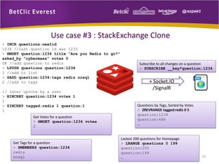 > INCR questions:nextid
1234 //last question id was 1233
> HMSET question:1234 title “Are you Redis to go?"
asked_by “cybermaxs“ votes 0
OK //add question to redis
> LPUSH questions question:1234
1 //add to list
> SADD question:1234:tags redis nosql
2 //add to tags
// later upvote by a user
> HINCRBY question:1234 votes 1
1
> ZINCRBY tagged:redis 1 question:1
1
Use case #3 : StackExchange Clone
Lastest 200 questions for Homepage
> LRANGE questions 0 199
question:200
question:199
…
Get Votes for a question
> HMGET question:1234 votes
2
Get Tags for a question
> SMEMBERS question:1234
redis
nosql
Questions by Tags, Sorted by Votes
> ZREVRANGE tagged:redis 0 5
question:1234
question:486
…
Subscribe to all changes on a question
> SUBSCRIBE __key*question:1234
+ Socket.IO
/SignalR
15
 