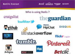 Who is using Redis ?
17
 