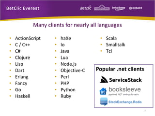 Popular .net clients
Many clients for nearly all languages
• ActionScript
• C / C++
• C#
• Clojure
• Lisp
• Dart
• Erlang
• Fancy
• Go
• Haskell
• haXe
• Io
• Java
• Lua
• Node.js
• Objective-C
• Perl
• PHP
• Python
• Ruby
• Scala
• Smalltalk
• Tcl
7
 