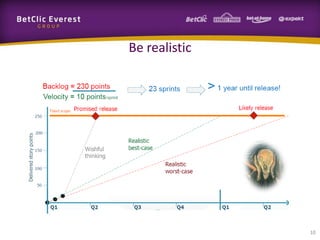 Be realistic




               10
 