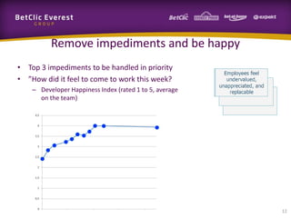 Remove impediments and be happy
• Top 3 impediments to be handled in priority
• ”How did it feel to come to work this week?
    – Developer Happiness Index (rated 1 to 5, average
      on the team)




                                                         12
 