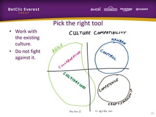 Pick the right tool
• Work with
  the existing
  culture.
• Do not fight
  against it.




                                       25
 