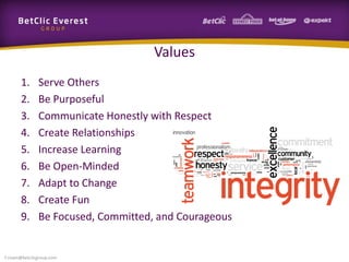 Values
1. Serve Others
2. Be Purposeful
3. Communicate Honestly with Respect
4. Create Relationships
5. Increase Learning
6. Be Open-Minded
7. Adapt to Change
8. Create Fun
9. Be Focused, Committed, and Courageous
f.rivain@betclicgroup.com
 