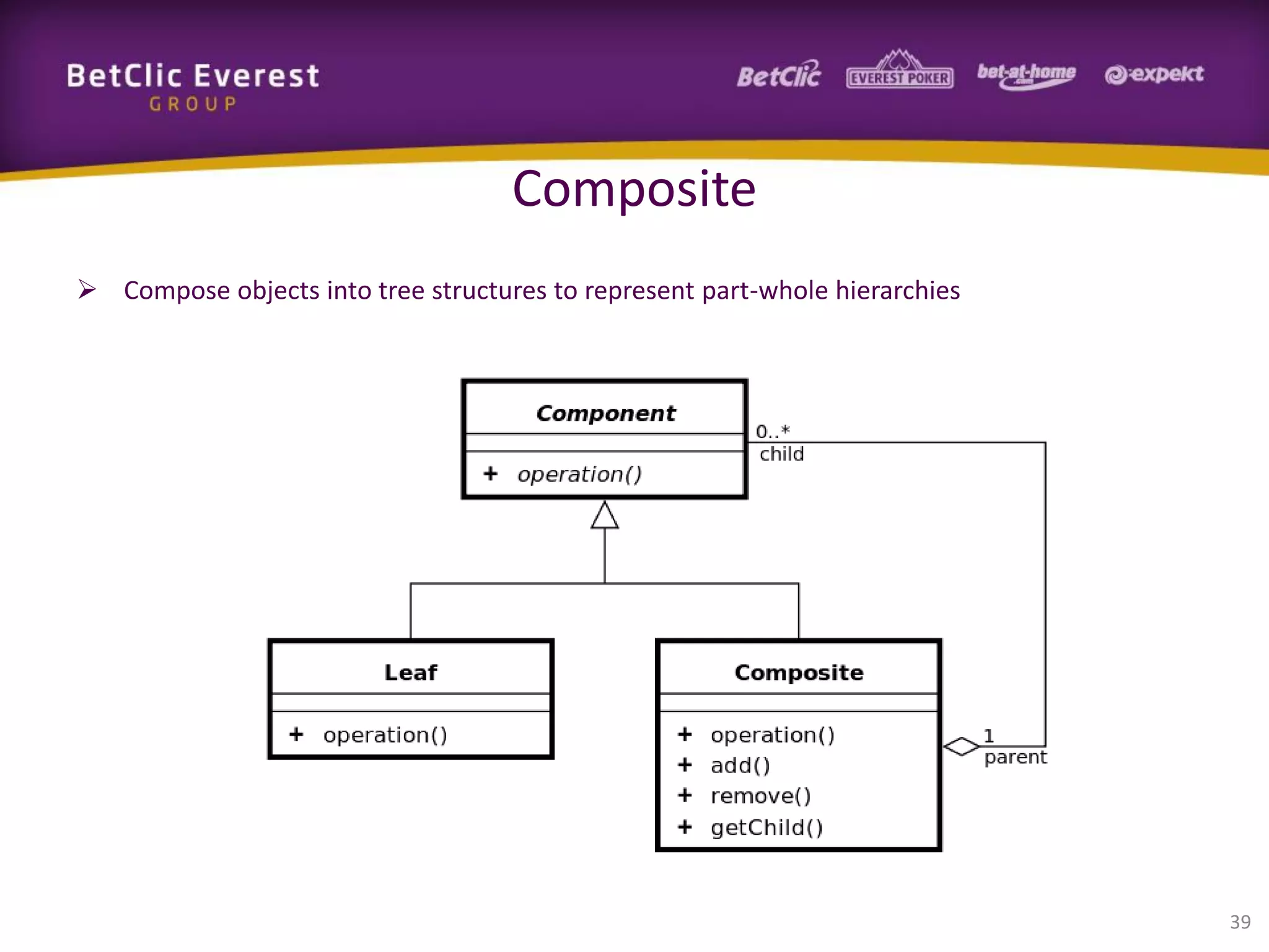 Composite
 Compose objects into tree structures to represent part-whole hierarchies

39

 
