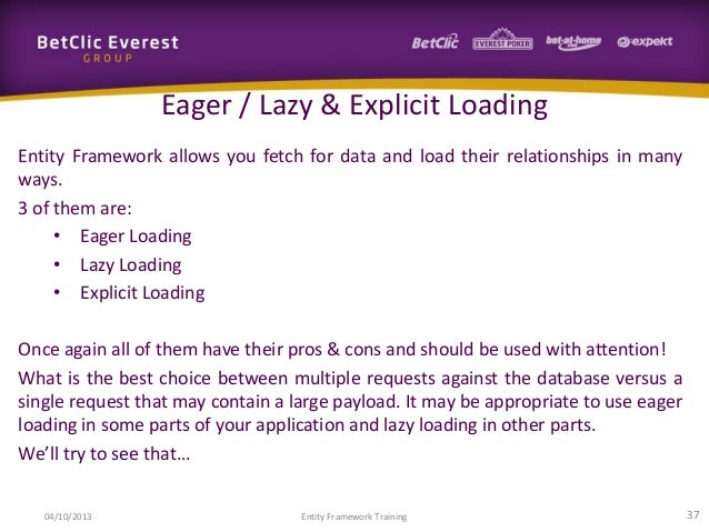 what is entity framework