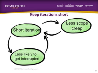 Short Iterations Lean for Business | PDF
